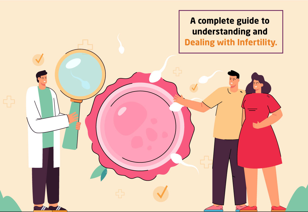 Premature Ejaculation Treatment